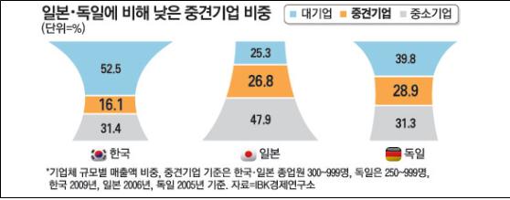 기사본문 이미지