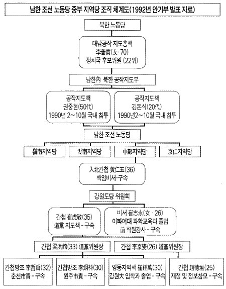 기사본문 이미지