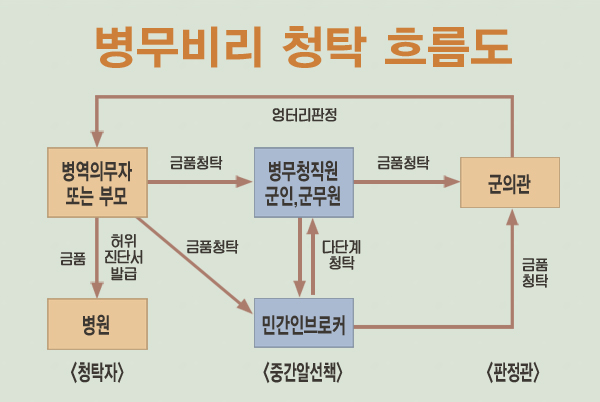 기사본문 이미지