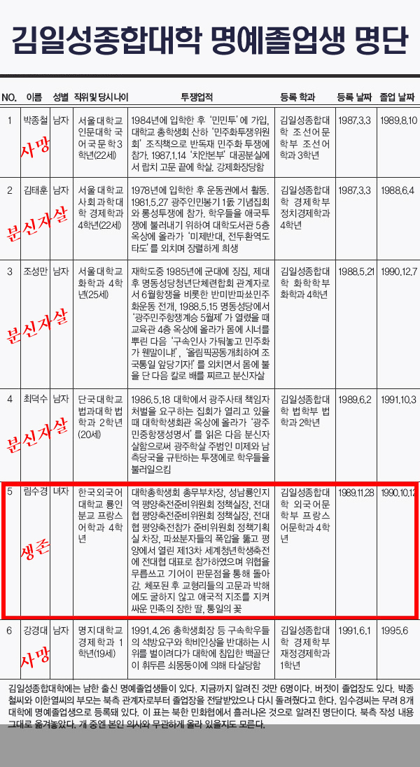 기사본문 이미지