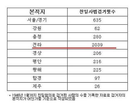 기사본문 이미지