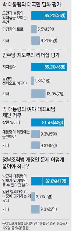 기사본문 이미지