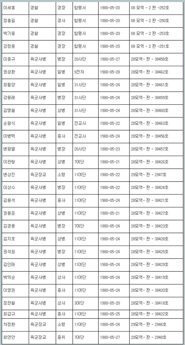 기사본문 이미지