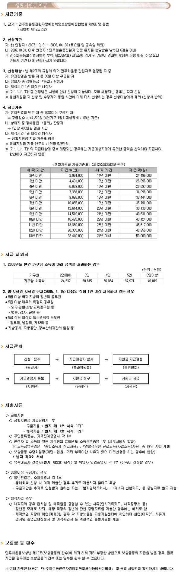 기사본문 이미지