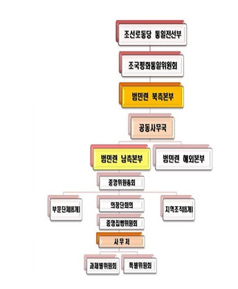 ��纻�� �̹���