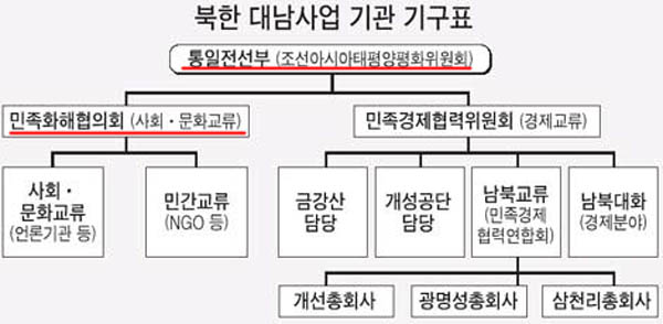 기사본문 이미지