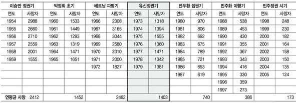 기사본문 이미지