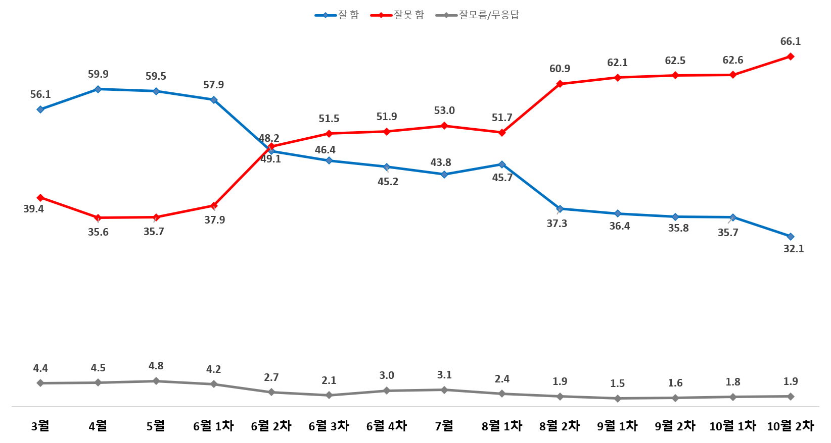 제목 없음.png