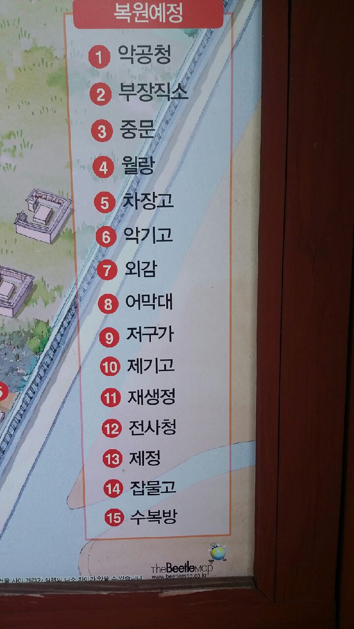 한글專用이 한국어를 암호로 만든 증거 사진!