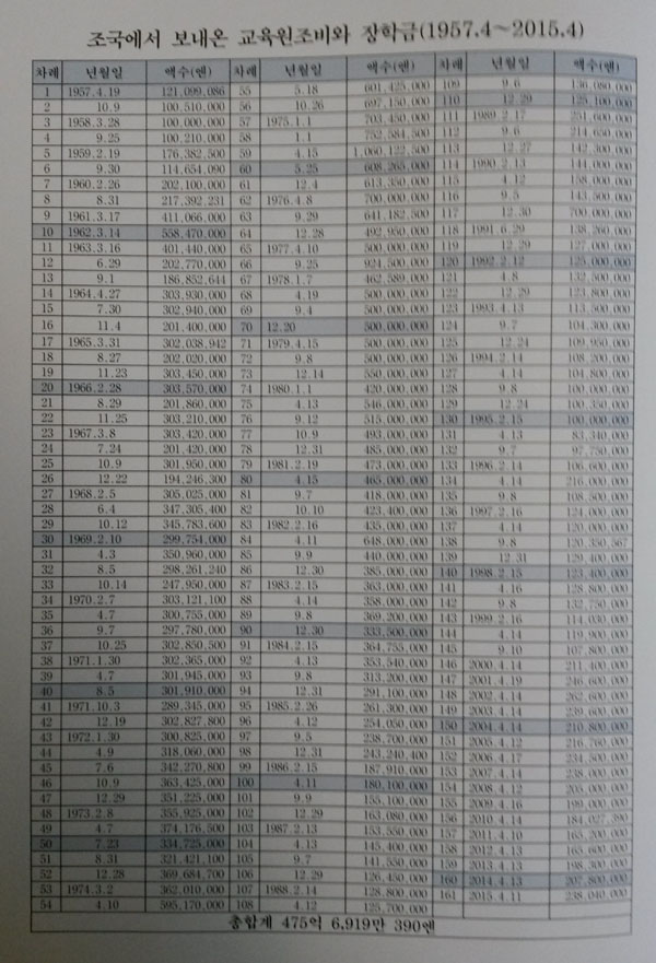 ��纻�� �̹���