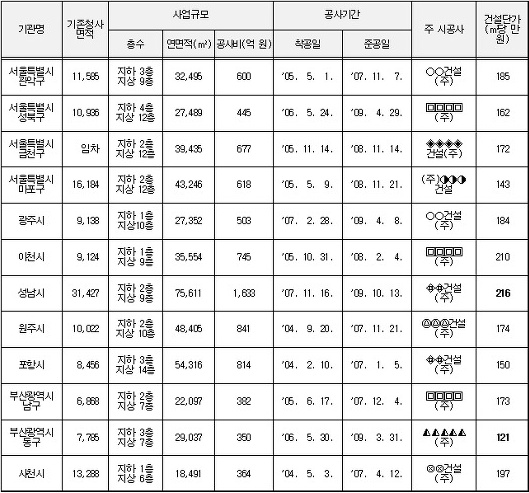 ±â»çº»¹® À̹ÌÁö