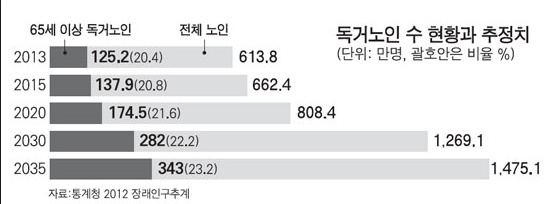 ±â»çº»¹® À̹ÌÁö